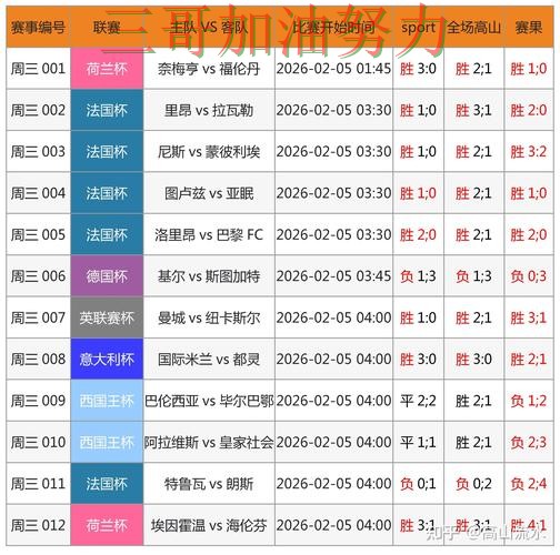 世界杯竞猜入口是否安全指南：数据分析全流程解析（2026世界杯）