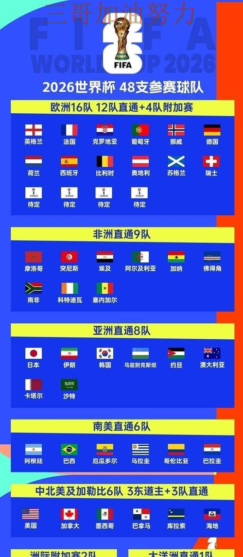世界杯投注平台入口在哪指南：平台排行全流程解析（2026世界杯）