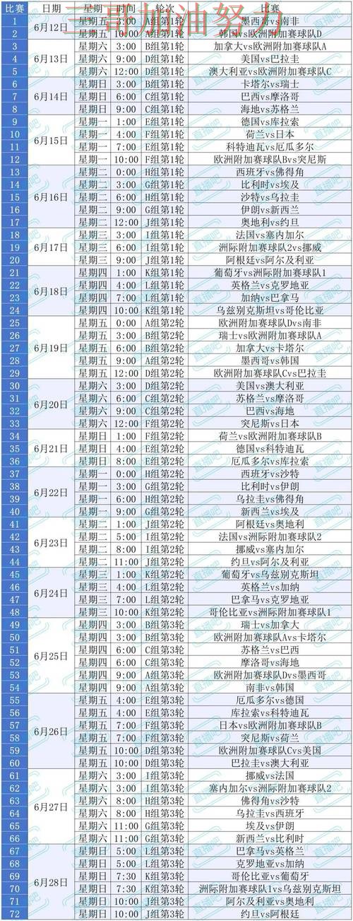 世界杯投注平台入口在哪指南：平台排行全流程解析（2026世界杯）