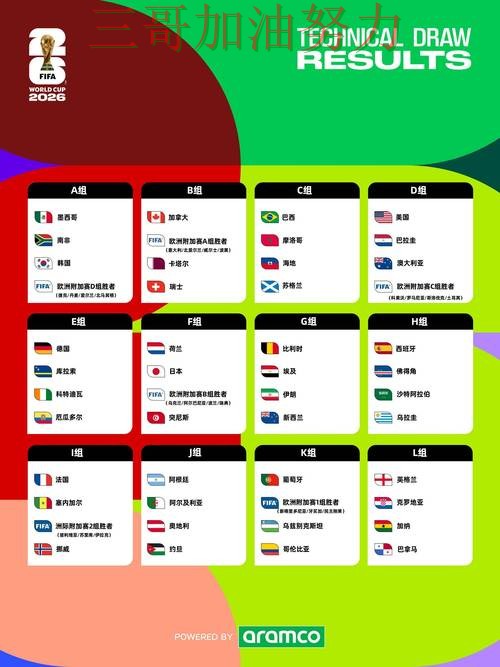 世界杯竞猜平台实测对比报告：直播入口+直播与实际体验总结 - World Cup 2026